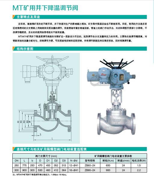 礦用電動(dòng)閥門