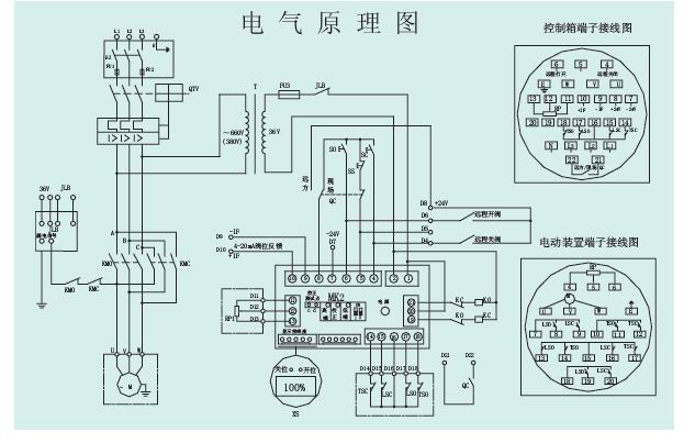 礦用電動閥門